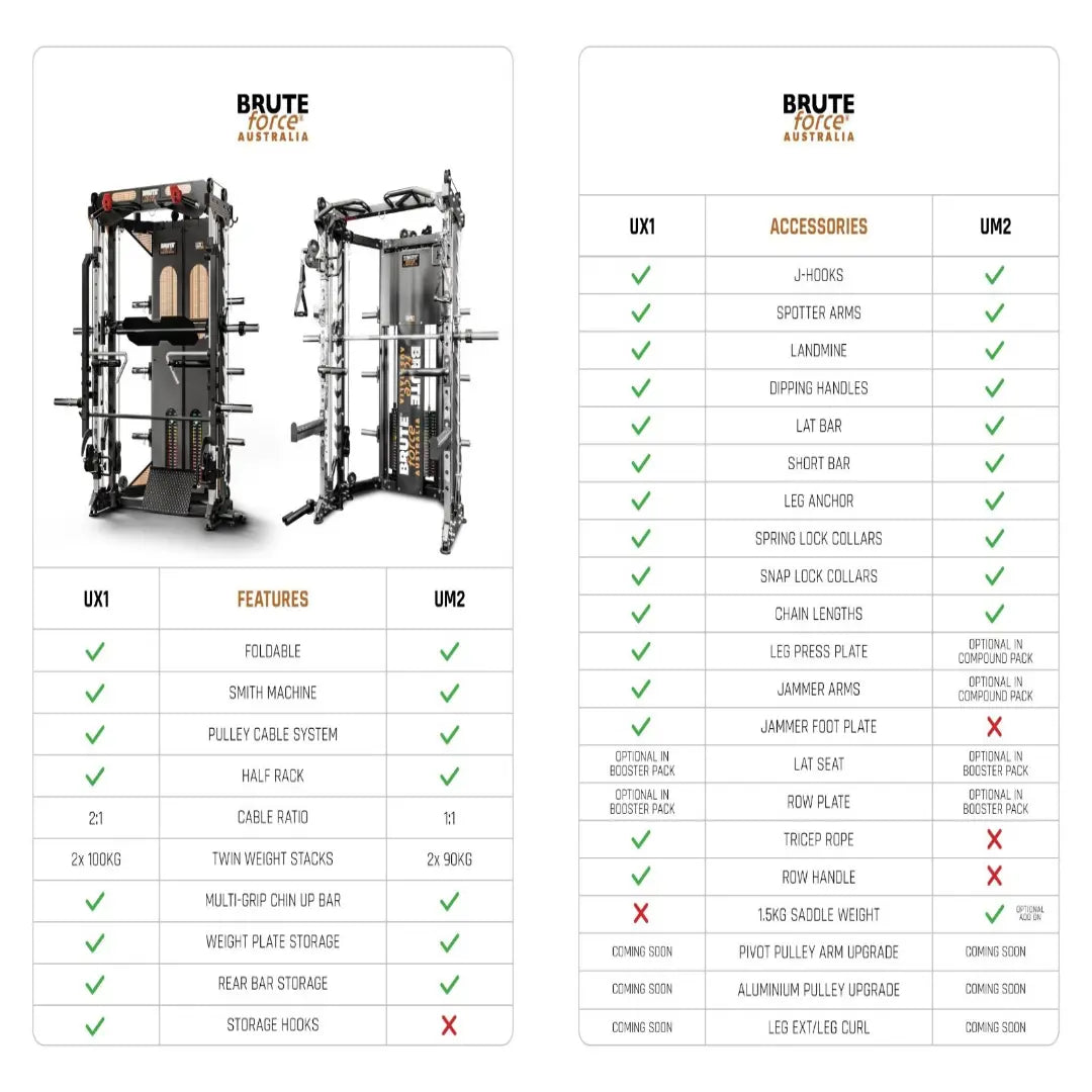 BruteForce UM2 Functional Trainer FOLDABLE