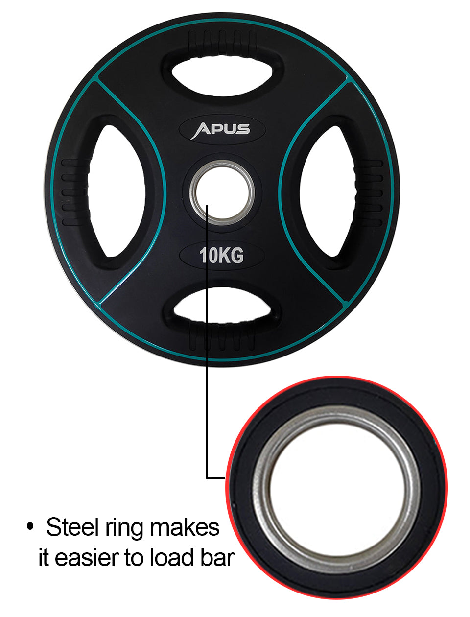 APUS Premium Olympic Rubber Weight Plates (1.25 to 25 KG) - With 3 years commercial warranty