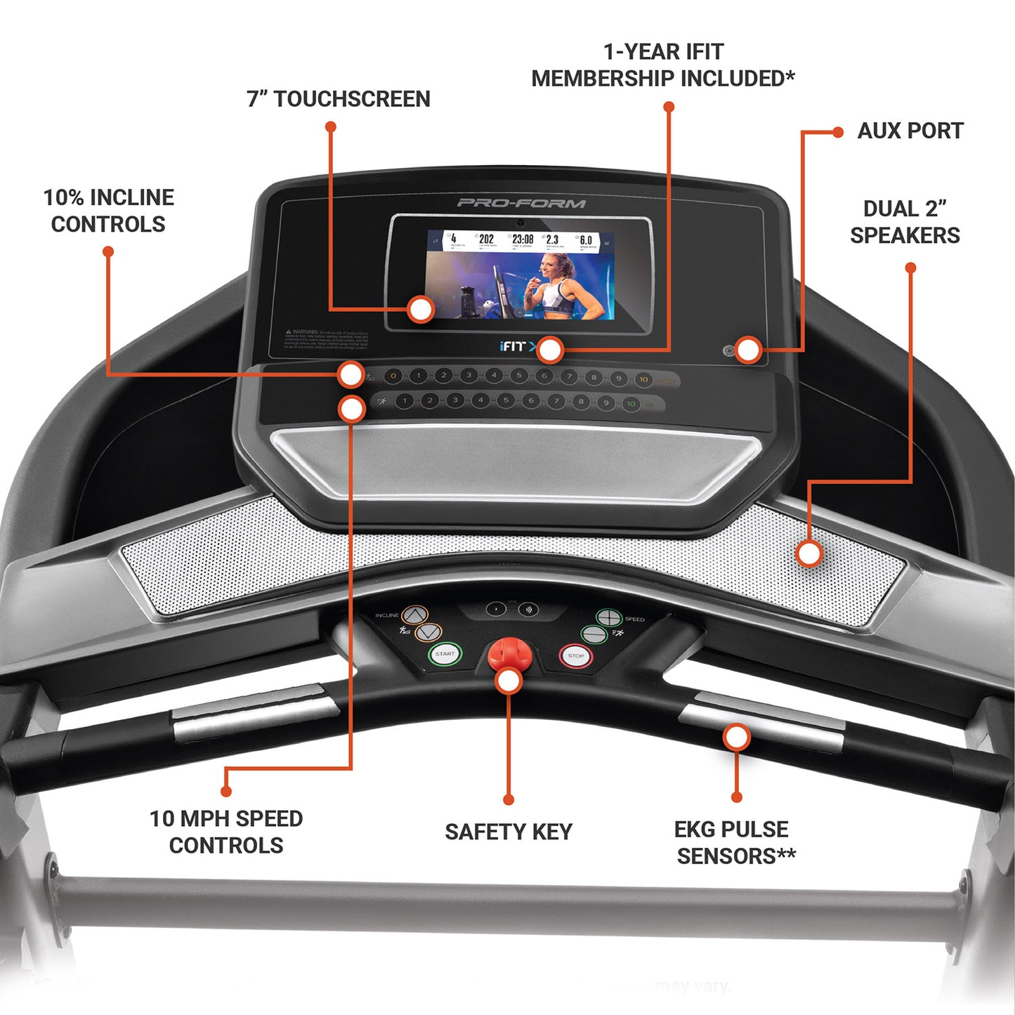 Proform Smart Performance Treadmill 400i | Prosportsae