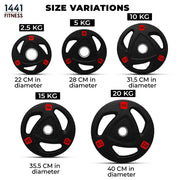 1441 Fitness Tri Grip Olympic Plates 2.5 Kg to 20 Kg