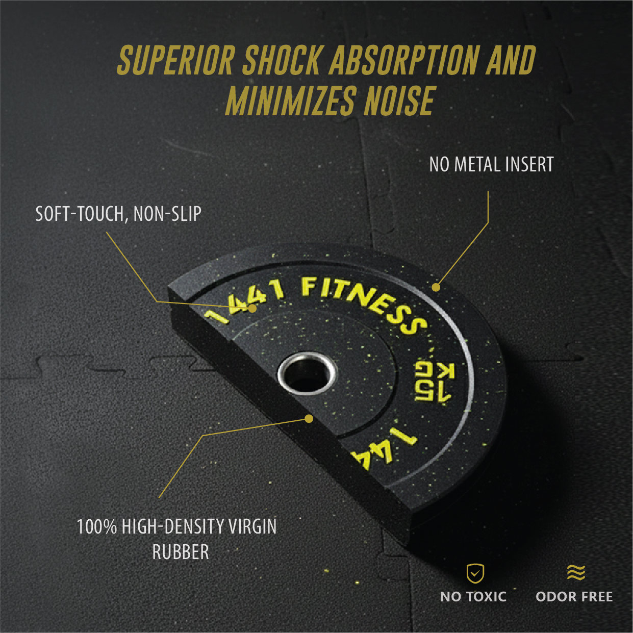 1441 Fitness Speckle Bumper Plates - 5 Kg to 25 KG