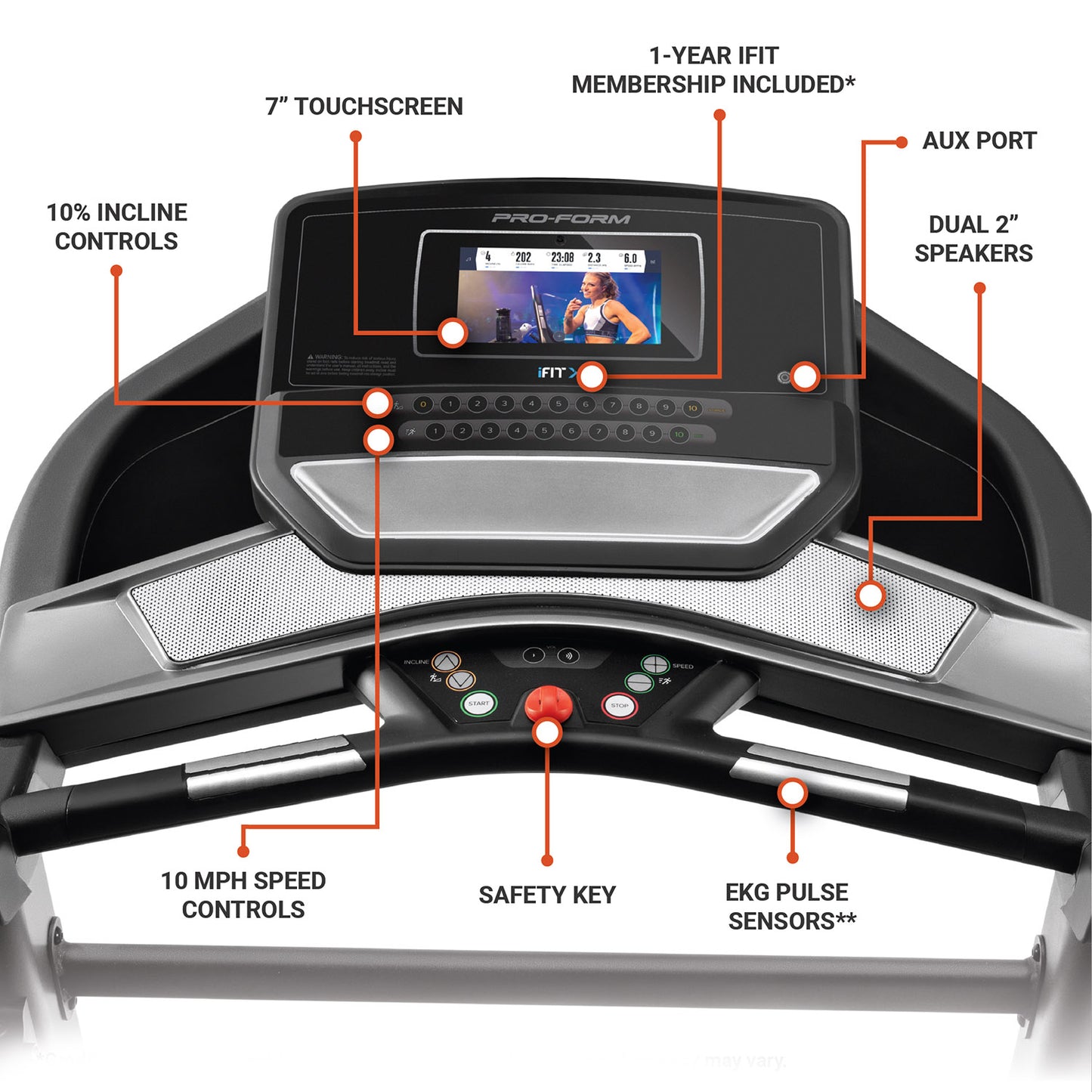 Proform Smart Performance 400i Treadmill | Prosportsae