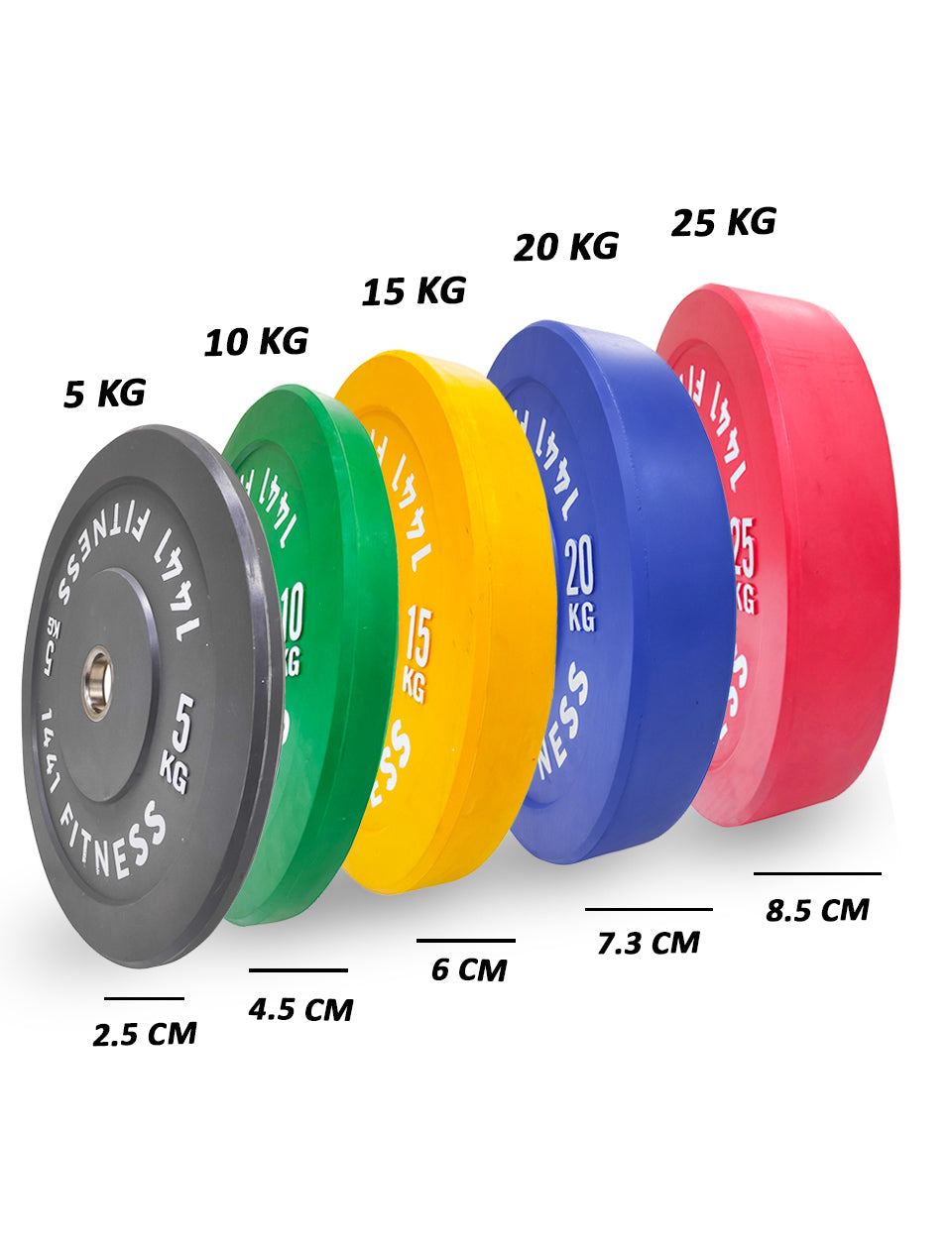 1441 Fitness Color Bumper Plates 5 Kg to 25 Kg